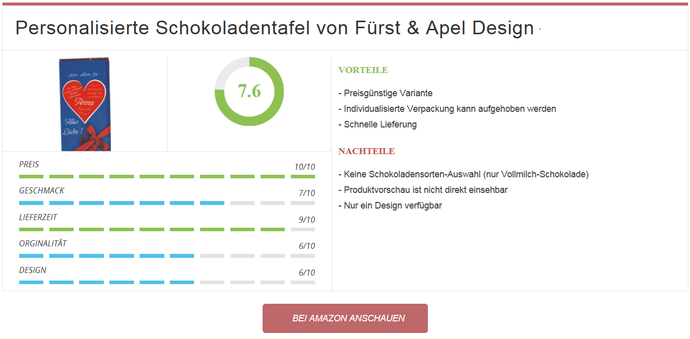 Personalisierte Schokoladentafel von Fürst & Apel Design
