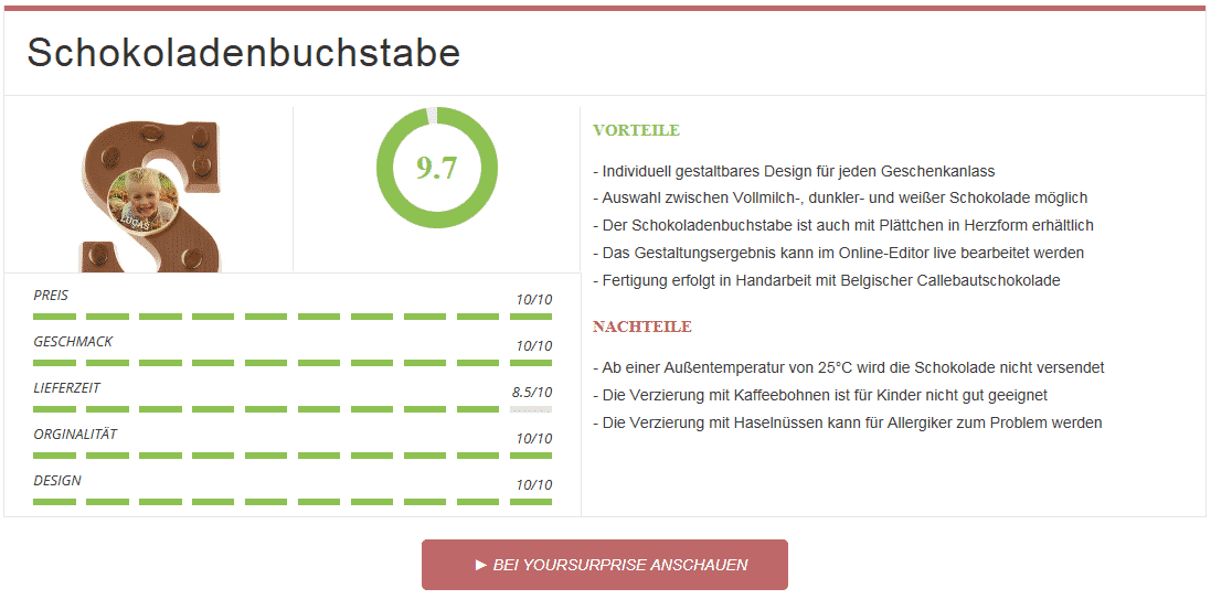 Schokolade mit Foto - Schokoladenbuchstabe mit Foto