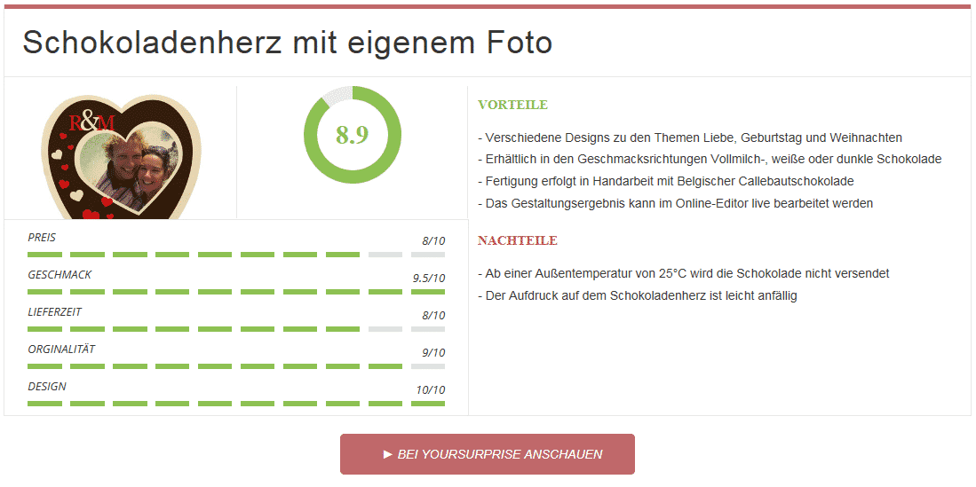 Schokolade mit Foto - Schokoladenherz mit Foto